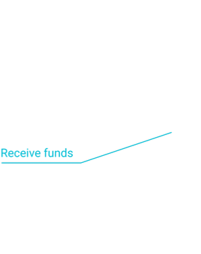 receive funds