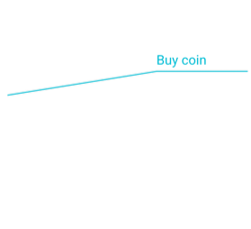 buy coin