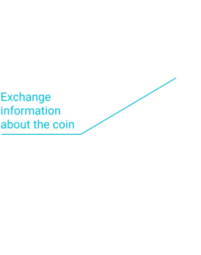 exchange account wowprod