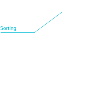 sort Develops trading platforms based on blockchain technologies and AI systems 